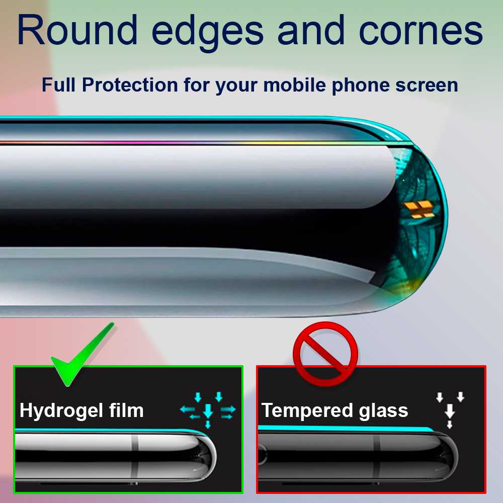 Protector de Pantalla Hidrogel para Huawei P40 5G Flexible Membrana Lámina Cubierta TPU Antiarañazos Autorreparación