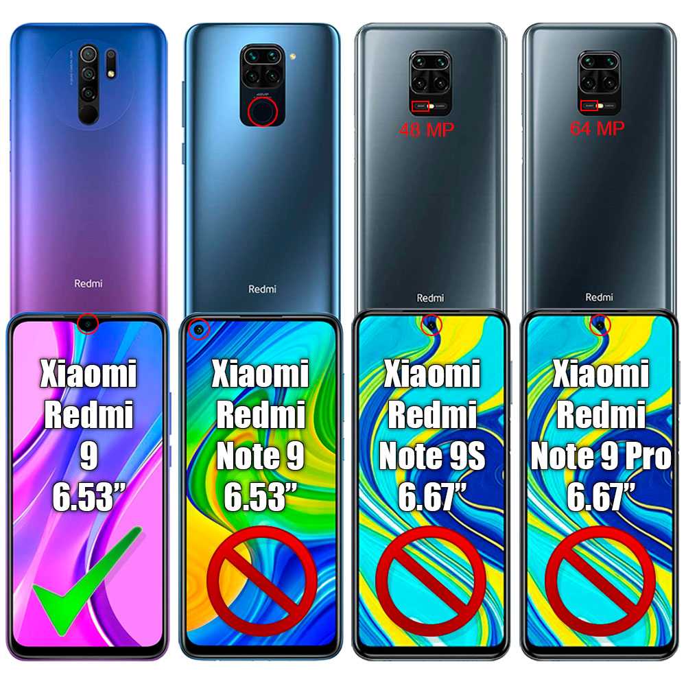 Protector de Pantalla para Xiaomi Redmi 9 Cristal Templado 9H 9D Vidrio Anti Golpes Arañazos Marco Borde Negro