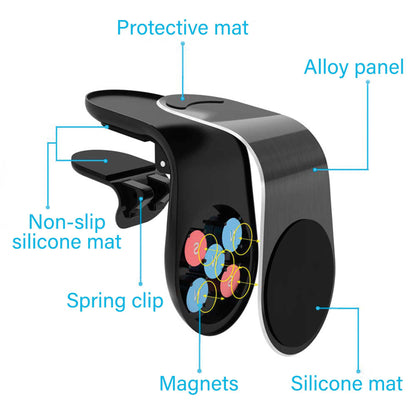Soporte Rejilla Aire Forma de L Negro para Coche Teléfono Móvil Smartphone Pinza 360 Imán Magnético Ventilación