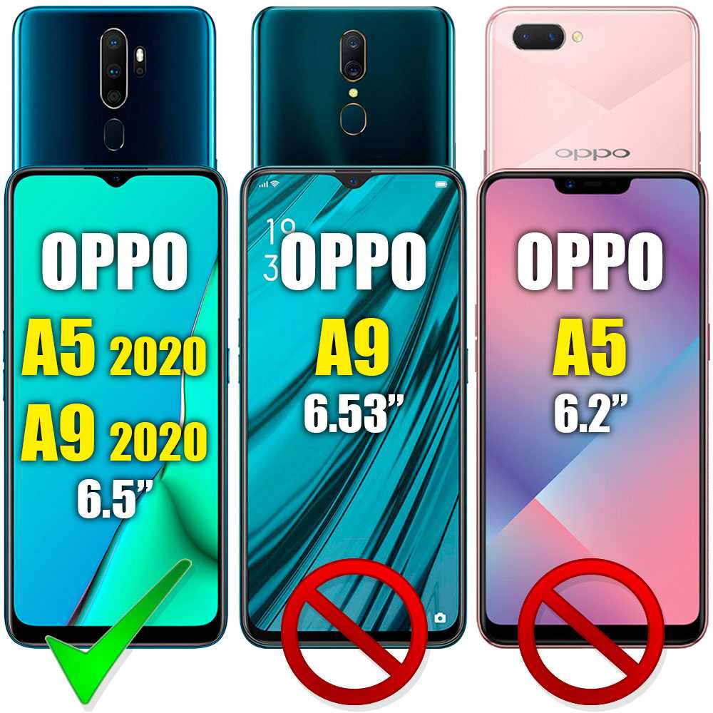 Protector de Pantalla para OPPO A5 2020/A9 2020 Cristal Templado 9H 9D Vidrio Anti Golpes Arañazos Marco Borde Negro