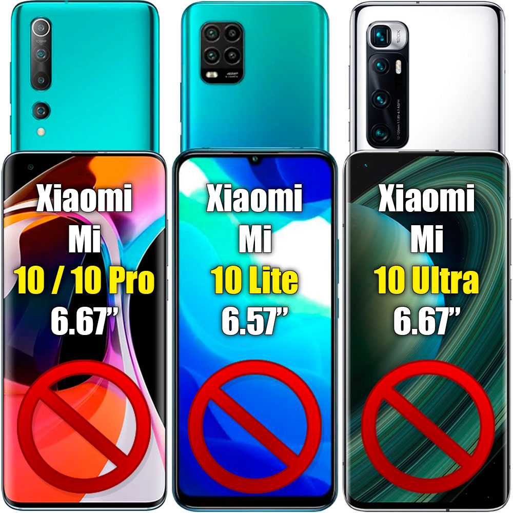 Protector Completo de Pantalla Hidrogel Compatible con Xiaomi Mi 10T/PRO Lámina Película Protectora Antihuellas