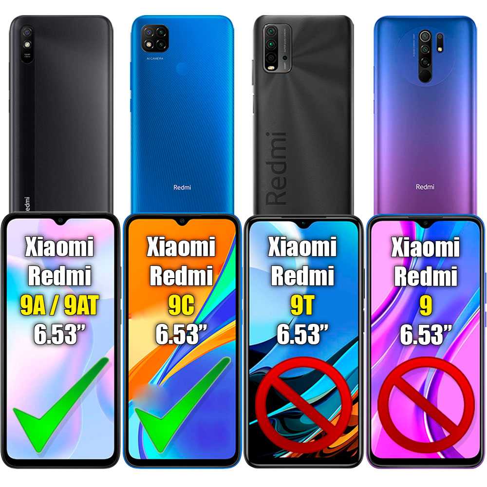 Protector Completo de Pantalla Hidrogel Compatible con Xiaomi Redmi 9A/9AT/9C Lámina Película Protectora Antihuellas