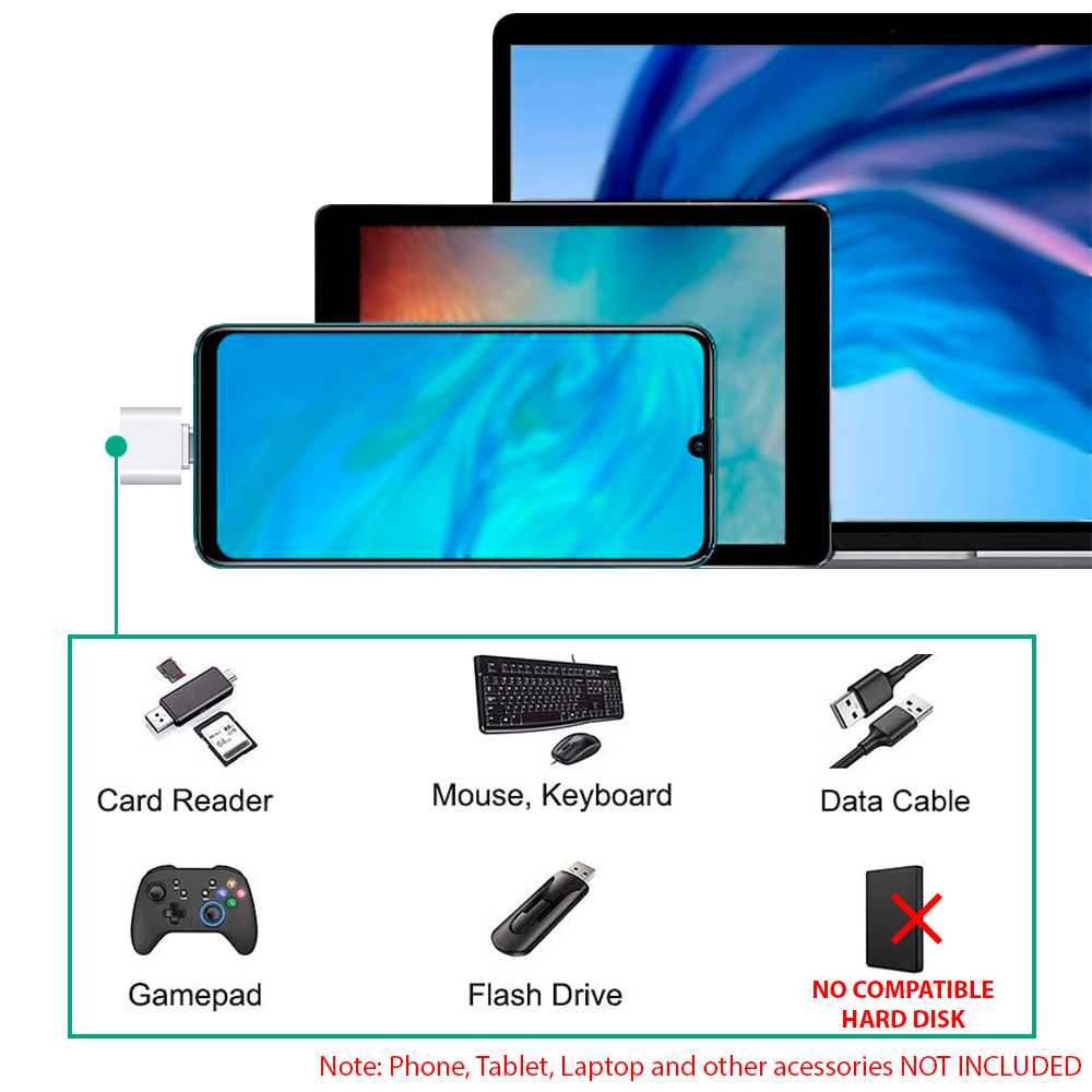 Adaptador OTG Conversor de USB 3.0 A Tipo C H/M Blanco Convertidor para Ordenador Portátil Teléfono Tablet Smartphone