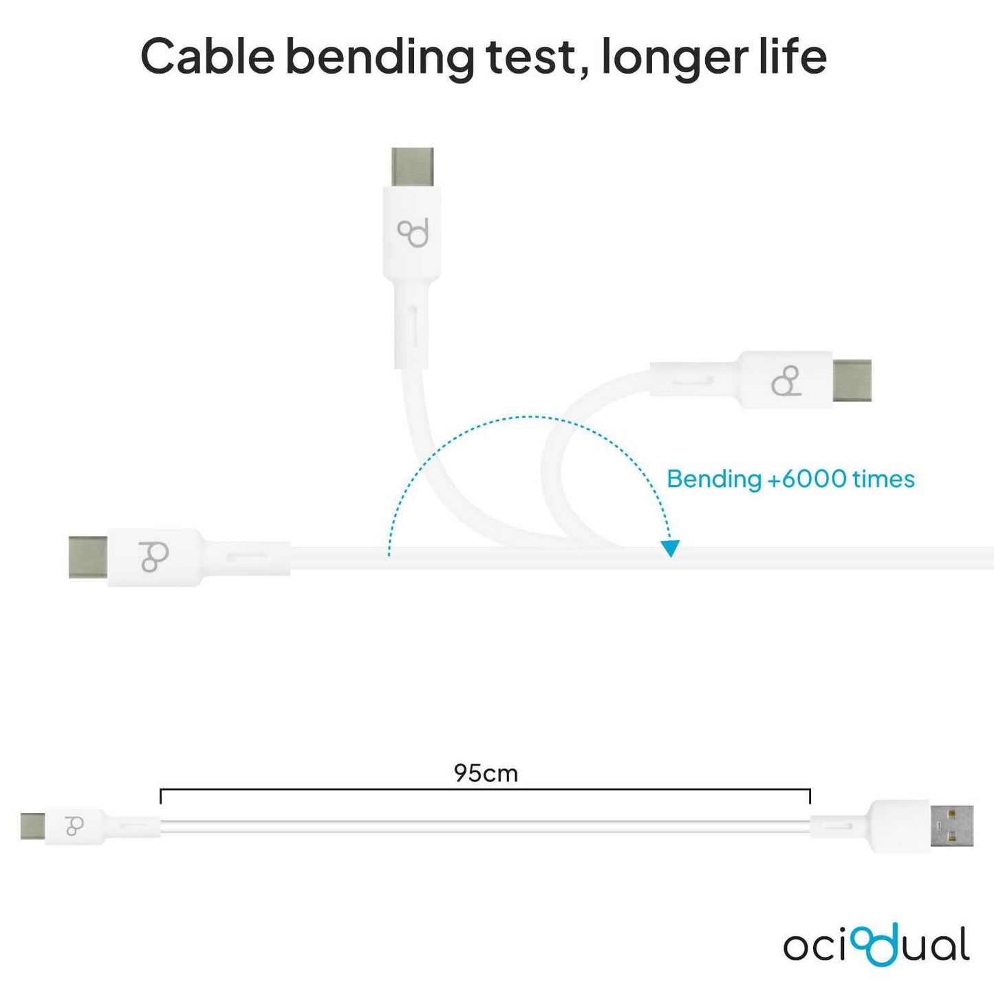 Cable USB Tipo C 1m 6A 148BA Blanco de Carga Datos Cargador Rápido Quick Charge para Teléfonos Smartphones Tablets