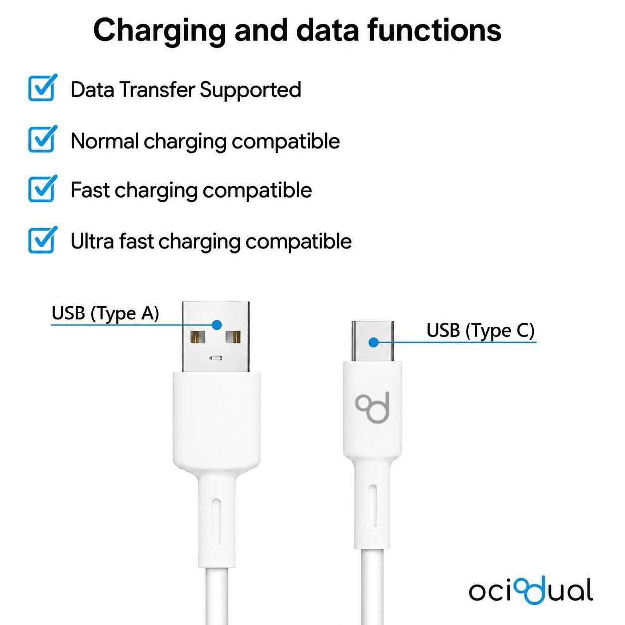 Cable USB Tipo C 1,5m 6A 148BA Blanco de Carga Datos Cargador Rápido Quick Charge para Teléfonos Smartphones Tablets