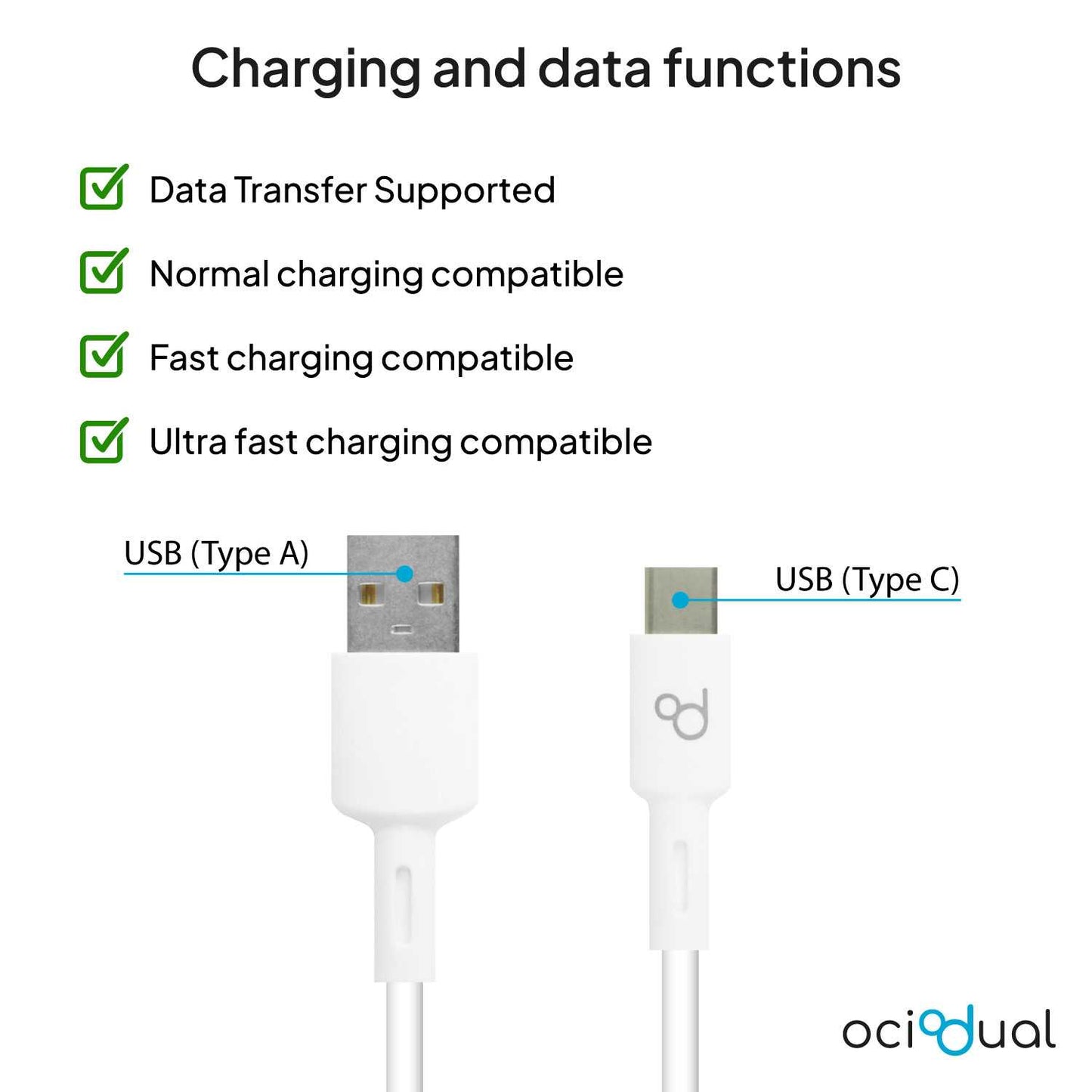 Cable USB Tipo C 1,5m 6A 148BA Blanco de Carga Datos Cargador Rápido Quick Charge para Teléfonos Smartphones Tablets