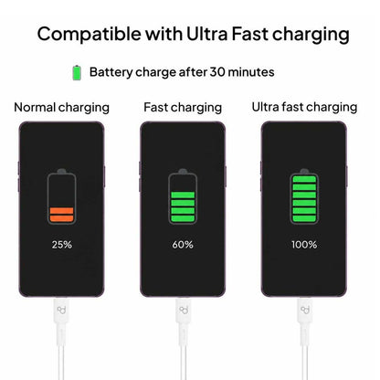 Cable USB Tipo C 1,5m 6A 148BA Blanco de Carga Datos Cargador Rápido Quick Charge para Teléfonos Smartphones Tablets