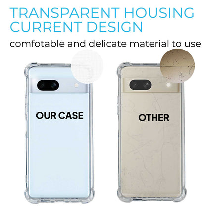 Funda de TPU para Google Pixel 8, Carcasa Flexible con Esquinas Reforzadas Antigolpes, Protección en Cámaras, Silicona Transparente