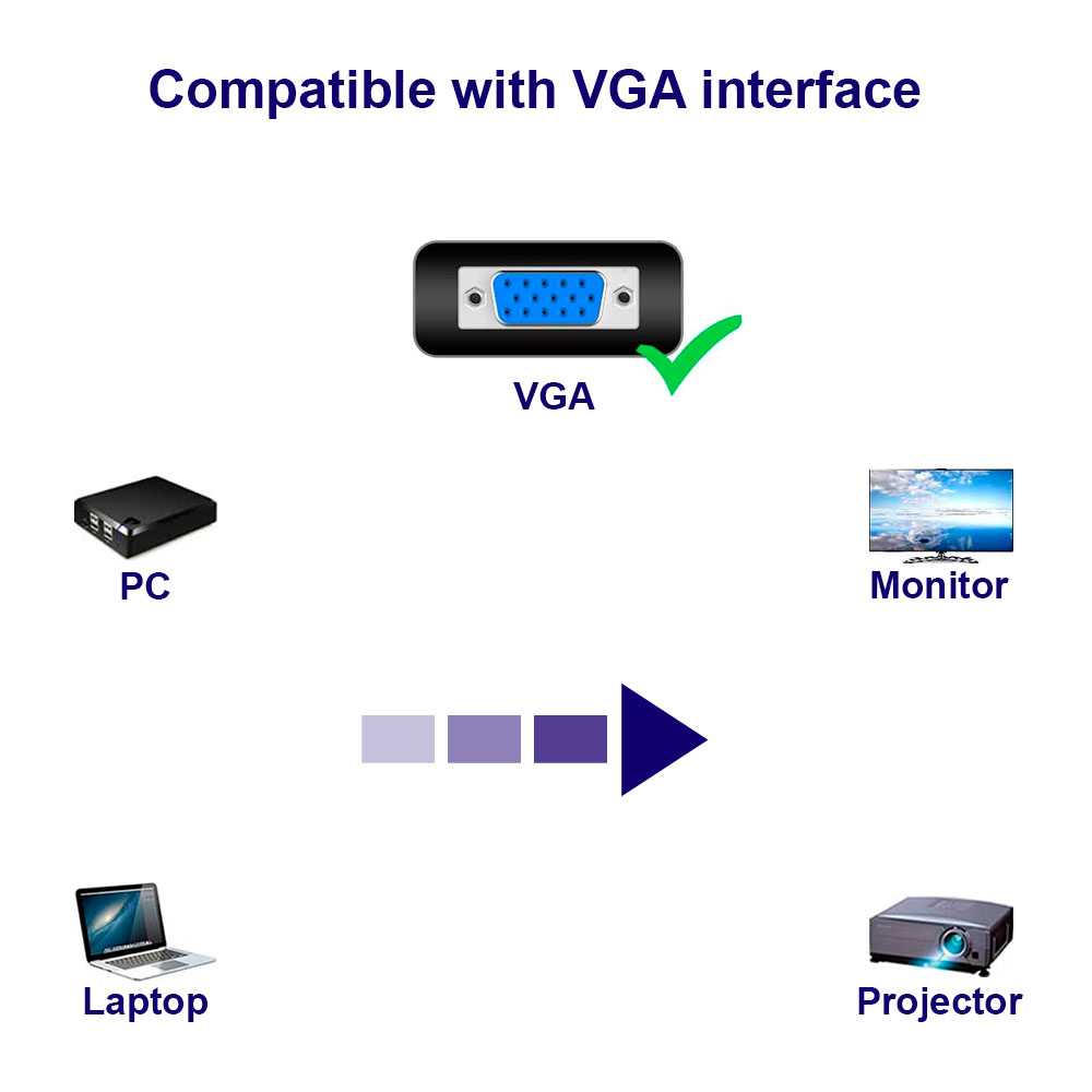 Cable divisor VGA de ordenador a Monitor Dual adaptador Y divisor