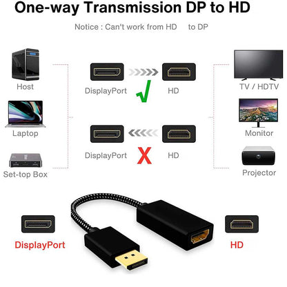 Adaptador de Displayport Macho a HDTV Hembra Negro Display Port DP XHD Ultra 4K 60Hz 2K Full HD 1080p para Monitor TV