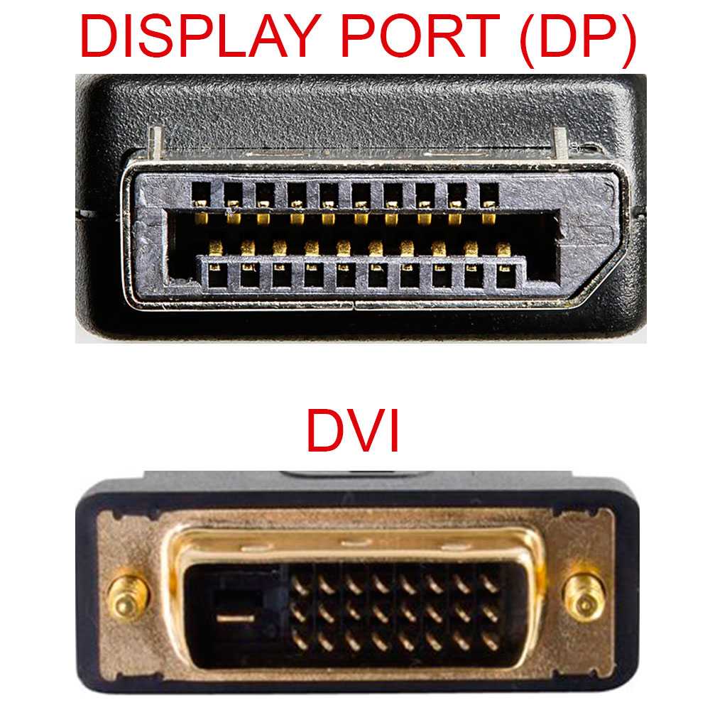 Adaptador Display Port Macho a HDMI Hembra Cable Convertidor de Vídeo HD  1080P