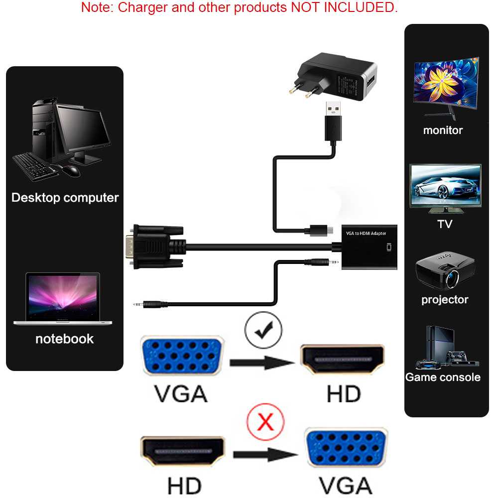 Cable Adaptador VGA Macho a HDTV Hembra con Salida de Audio MIni Jack 3,5mm Negro Convertidor Conversor HDTV 1080p