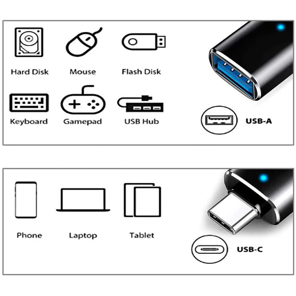 Adaptador USB Tipo C 3.0 OTG Negro GF2431 Conversor con Función On The Go para Smartphone Tablet Ordenador Portátil