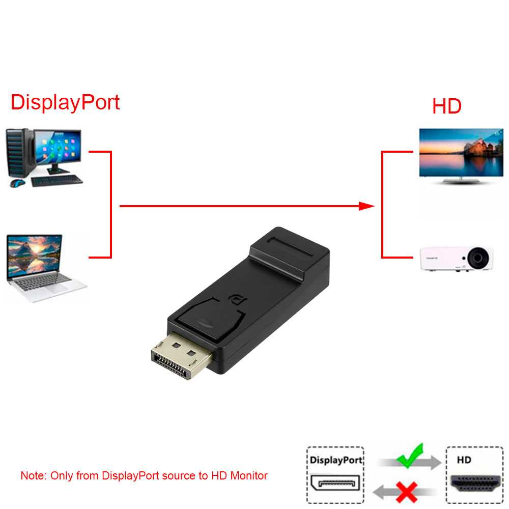 Adaptador de DP a HDTV M/H Negro DisplayPort Display Port Video Audio Full HD 1080p para PC TV Monitor Proyector