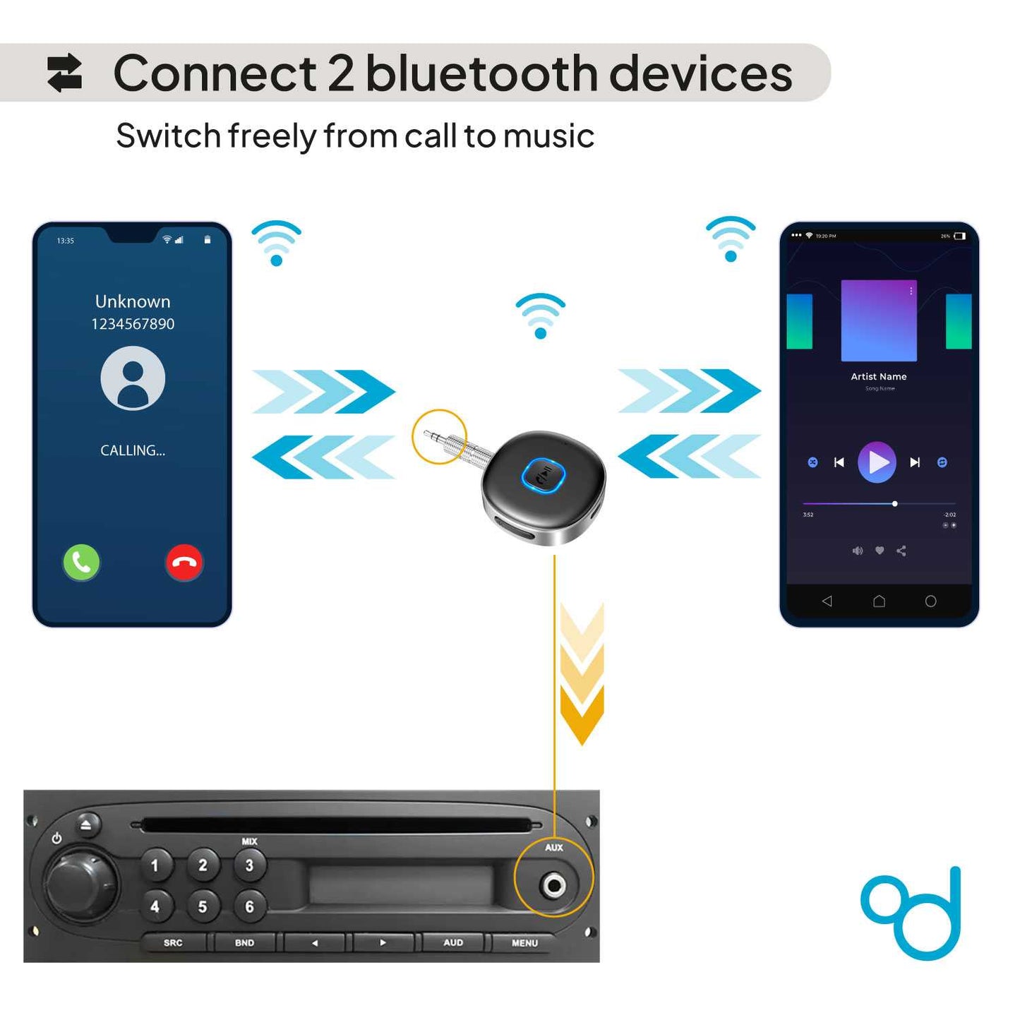 Receptor Bluetooth Coche, Adaptador Bluetooth Jack 3,5mm, Manos Libres/Altavoces/Auriculares, J33,Negro Mate/Plata