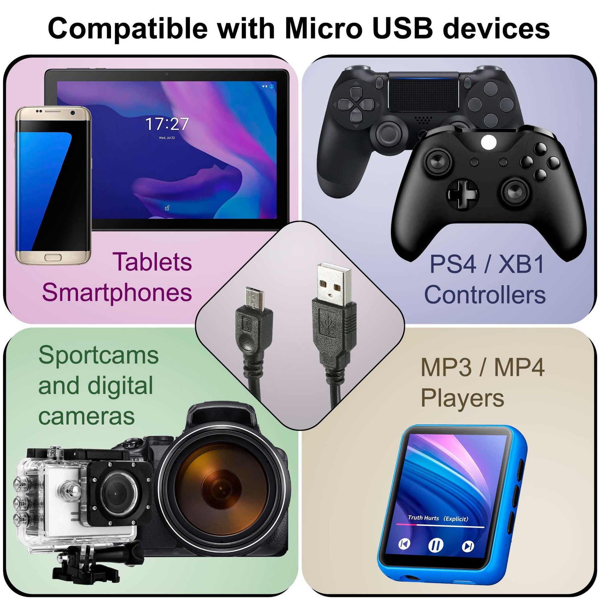 Cable de Carga y Datos 3m USB a Micro 5 Pin Negro para Smartphones Tablets MP3 MP4 Cámaras