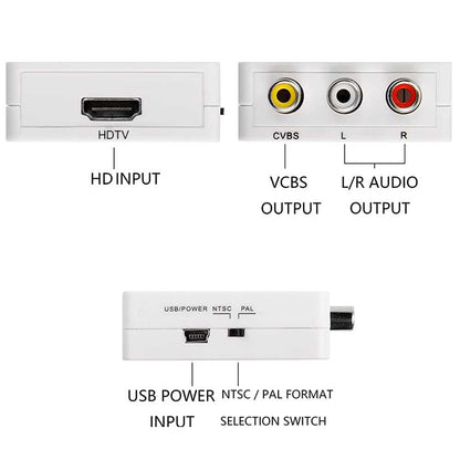 Convertidor de Señal HDTV Digital a AV RCA Analógica Transformador Adaptador Conversor Audio Video con Escalador