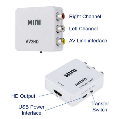 Adaptador Conversor de AV a HDTV Soporte Full HD Blanco para Consolas DVD Televisor TV HDTV Convertidor Transformador AV2HDTV RCA Audio Video Resolución 1080p