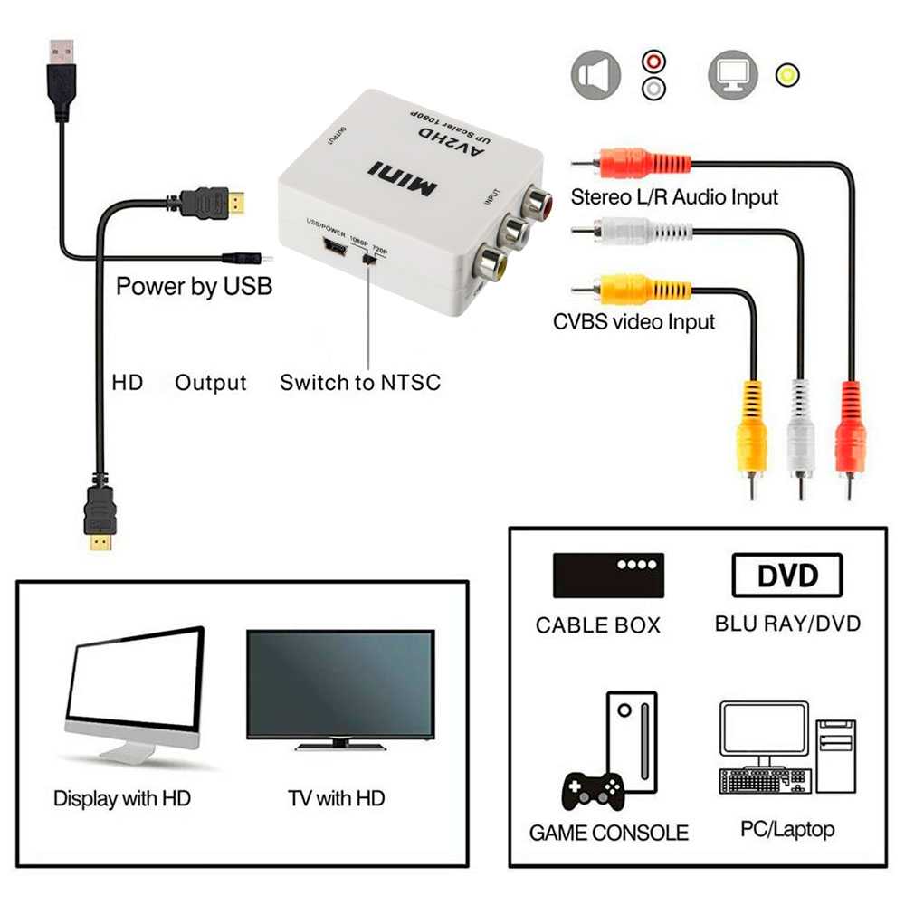 Adaptador Conversor de AV a HDTV Soporte Full HD Blanco para Consolas DVD Televisor TV HDTV Convertidor Transformador AV2HDTV RCA Audio Video Resolución 1080p