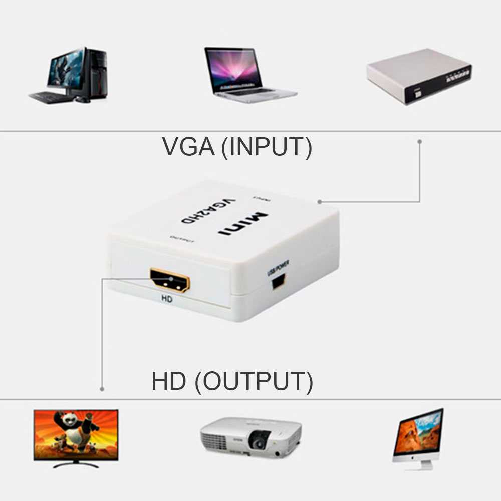 Conversor VGA2HDTV Convertidor de Señal Video Analógica VGA y Jack 3.5mm a Alta Definición HDTV TV Full HD 1080p 720p