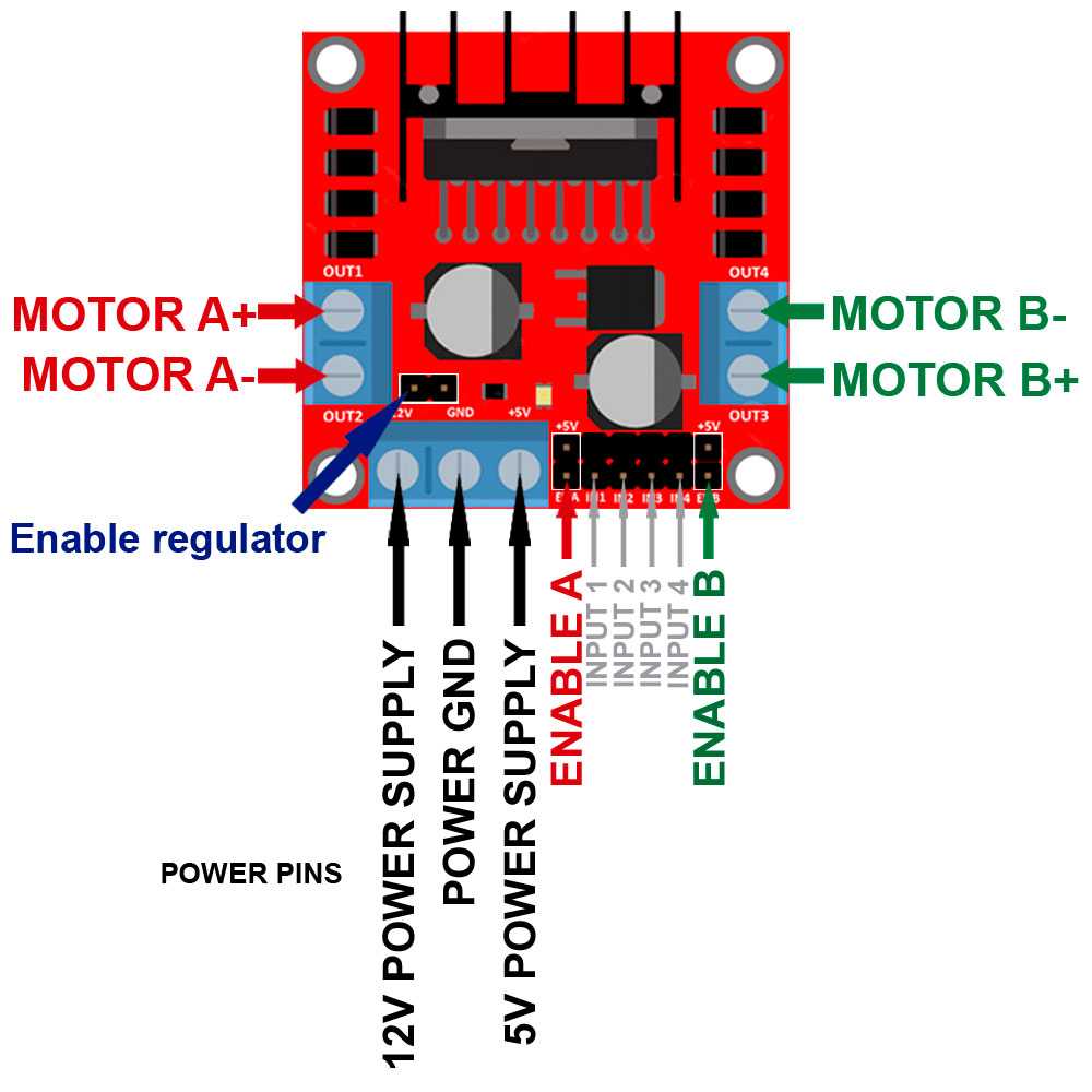 Controlador L298N Motores DC PAP Driver Stepper Doble puente H para Electrónica Robótica Proyectos Raspberry PIC AVR