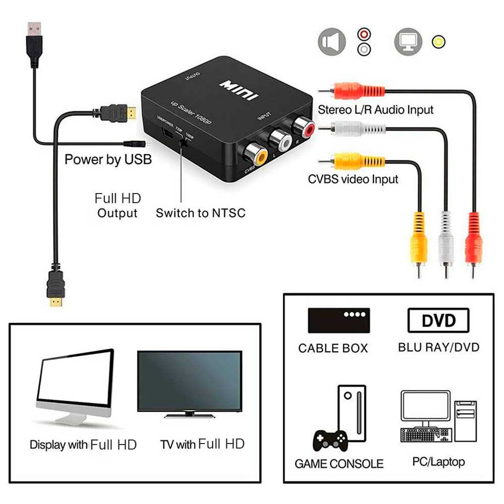 Adaptador Conversor de AV a HDTV Soporte Full HD Negro para Consolas DVD Televisor TV HDTV Convertidor Transformador AV2HDTV RCA Audio Video Resolución 1080p