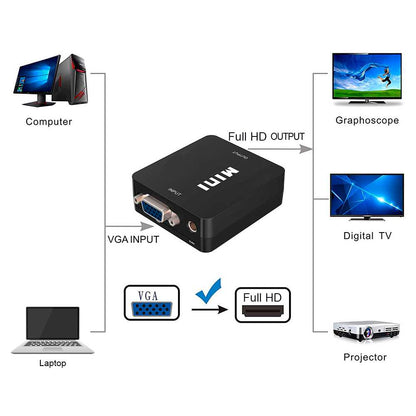 Adaptador de VGA a HDTV Convertidor Video Audio Analogica 1080p Negro para PC Ordenador Portatil Monitor TV HDTV Conversor VGA2HDTV Resolucion Full HD