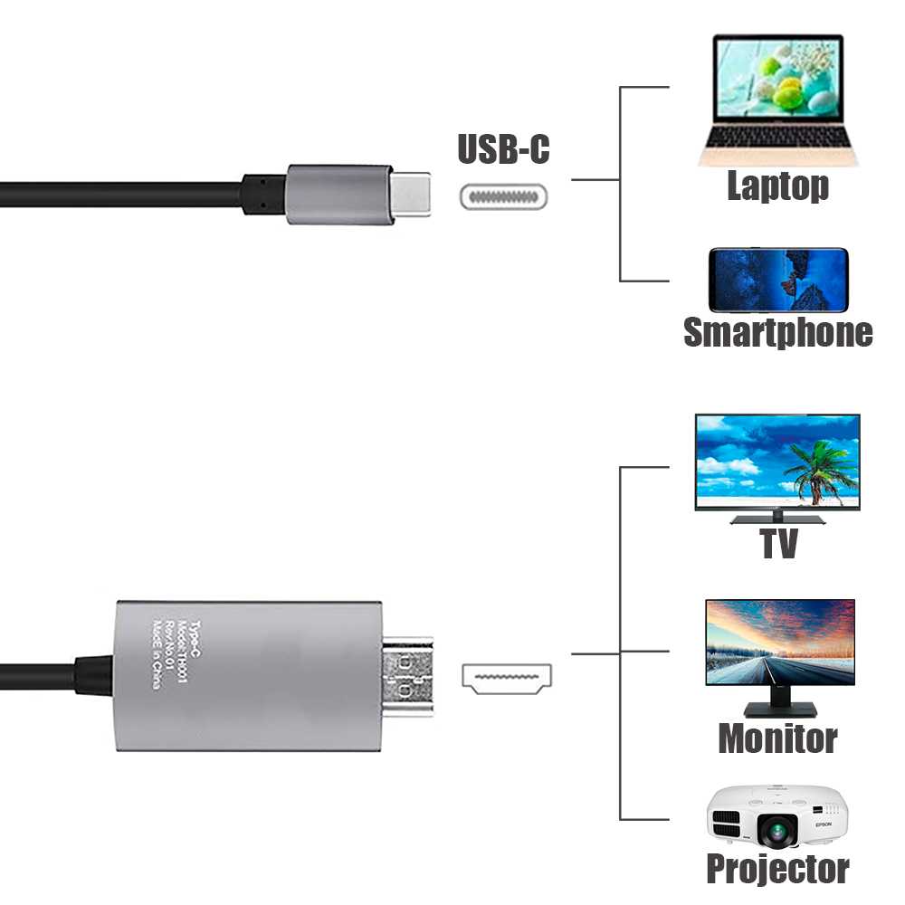 Cable USB C 3.1 a HDTV 2.0 Macho Full HD 4K XHD 60Hz TV Compatible con Sam Galax S21 S20 S10 S9 S8 Huaw P40 P30 P20