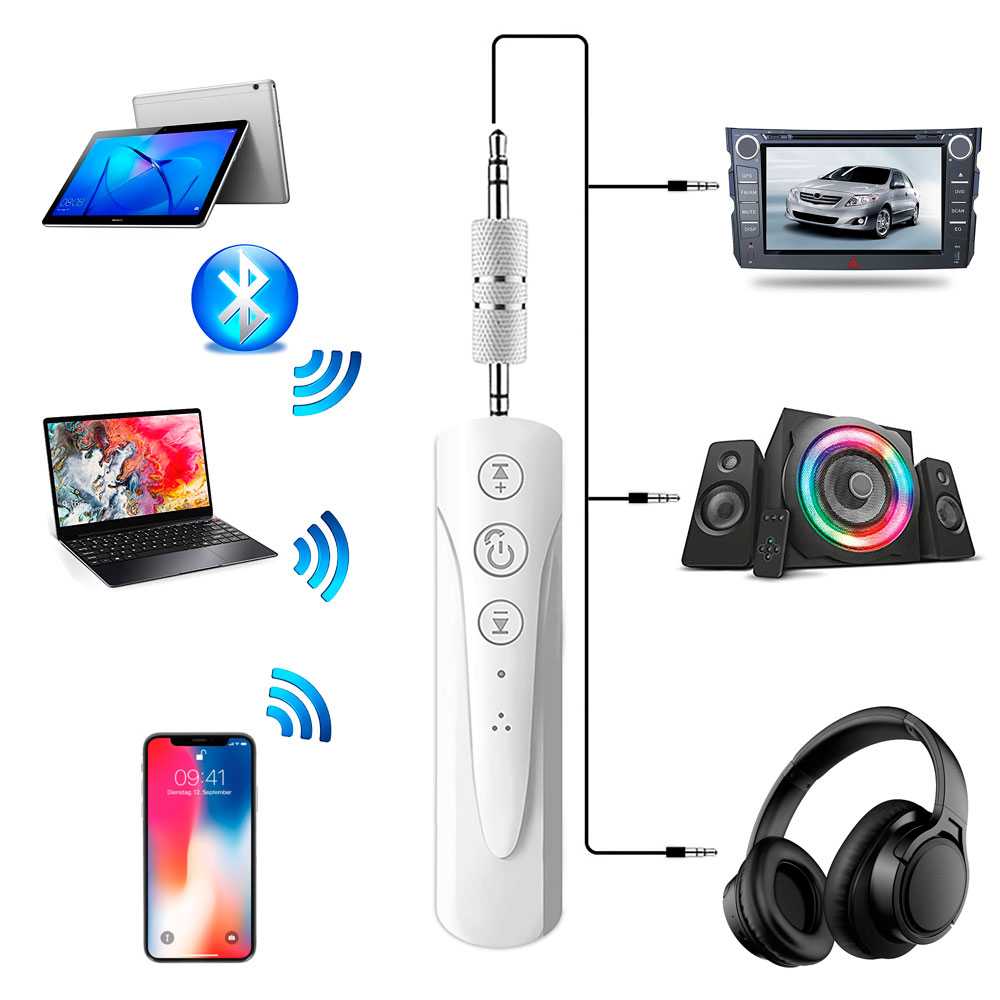 Receptor de Audio Inalámbrico Bluetooth 4.1 Jack 3.5mm Manos Libres Coche Blanco