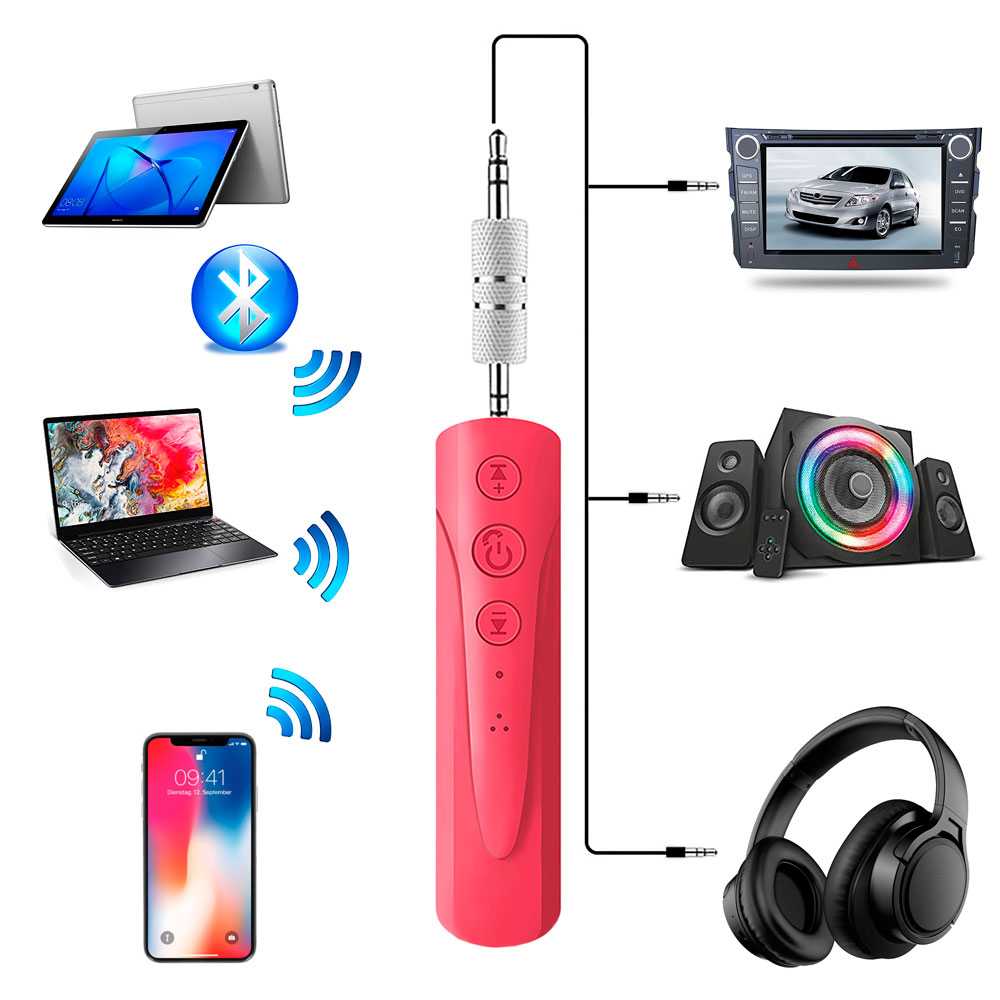 Receptor de Audio Inalámbrico Bluetooth 4.1 Jack 3.5mm Manos Libres Coche Rosa