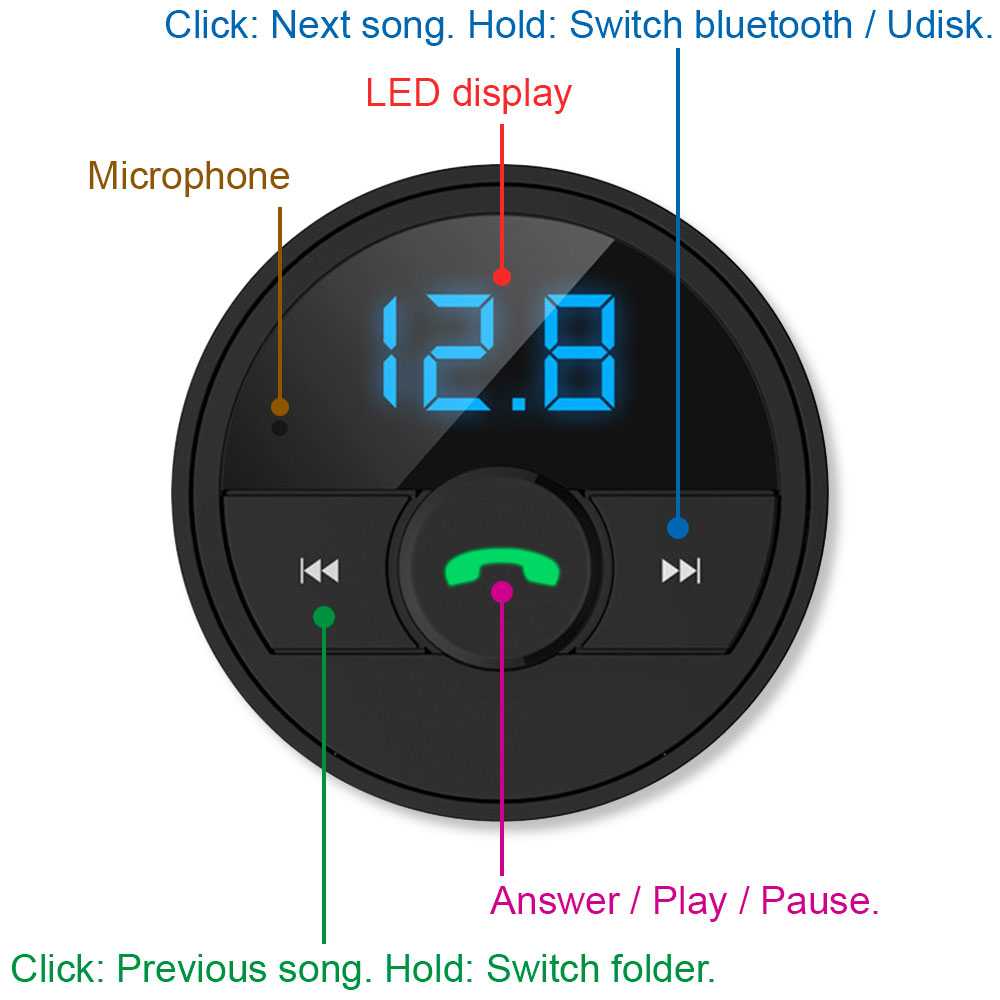 Receptor de Audio Inalámbrico Bluetooth 4.1 Jack 3.5mm Manos Libres Coche  Verde – OcioDual