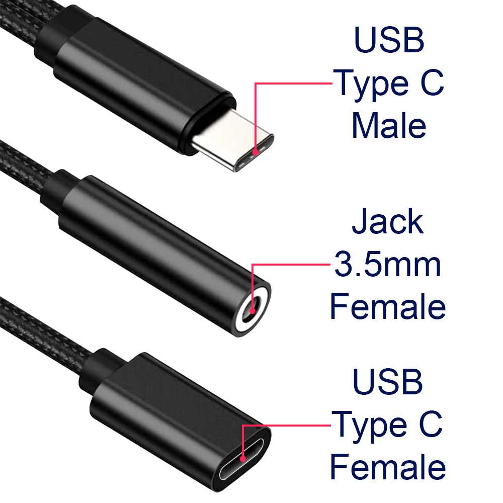 Cable de USB Tipo C a Mini Jack 3.5mm y Tipo C M/H-H Negro Adaptador Audio Estéreo Carga Convertidor Conversor Recarga